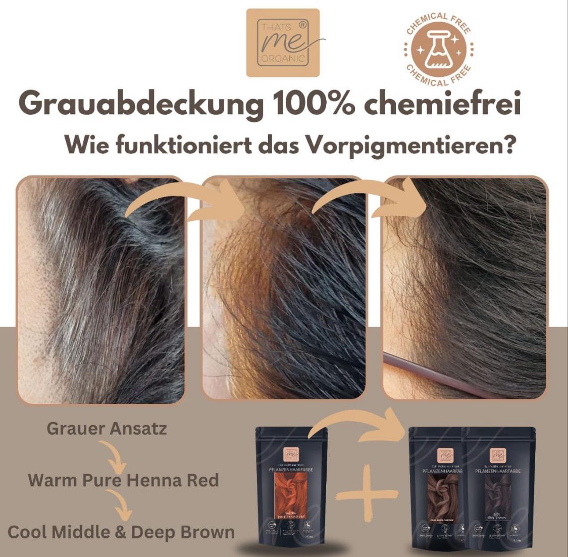 Graubackeckung 100% chemiefrei
